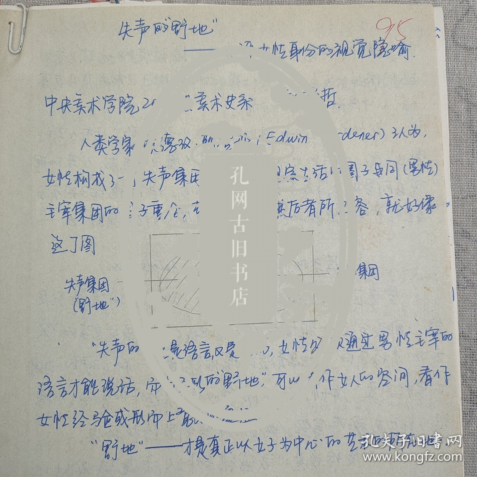 J8-18：画家、故宫博物院博士后、北京画院理论研究员 赵琰哲 手稿3份26页“评女性身份的视觉隐喻”“女性身份与女性艺术”等内容