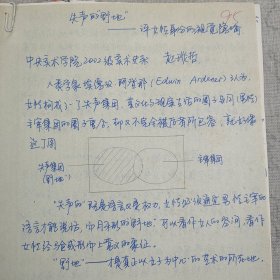 J8-18：画家、故宫博物院博士后、北京画院理论研究员 赵琰哲 手稿3份26页“评女性身份的视觉隐喻”“女性身份与女性艺术”等内容