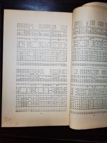 先哲遗墨集 轧 仲 一函二册 1934年古今堂 印制精美，纸质细腻，适宜收藏。