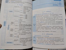 法律硕士联考5轮背诵手册、刑法学