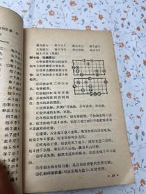 1958年全国棋类锦标赛中国象棋对局选注