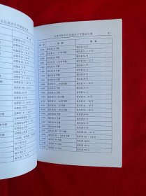 天津市和平区文物管理手册【32开本见图】A7