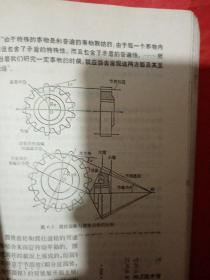 齿轮原理与制造   1973   北京业余机械学院工人班集体编写（还有一本封面破损，但内页干净整洁，不影响阅读）