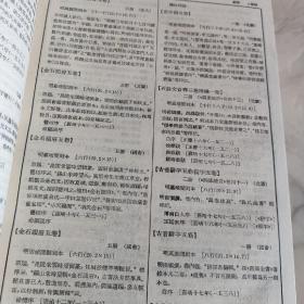 中国善本书提要