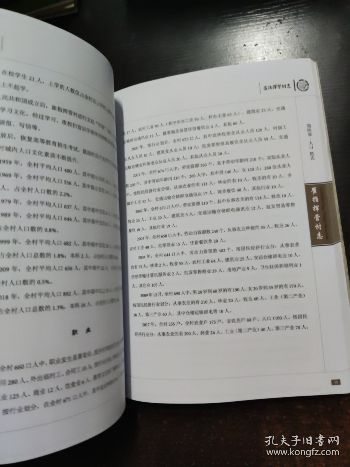 崔指挥营村志
