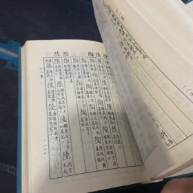 碑别字新编 精装