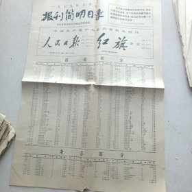 1979年上半年报刊简明目录（4版）