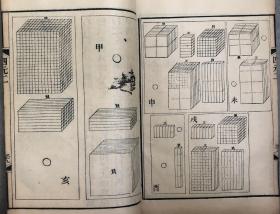 则古昔斋算学 六册全 清同治数学古籍珍本 李善兰撰（附精美绘图）