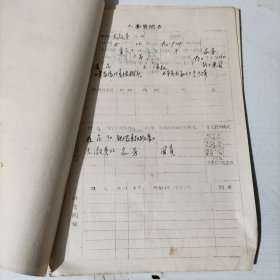 50年代档案袋一个 包括：照片／健康检查表／登记表／简历等共6页【1953年毕业证书一张有破损】1936年生人，解放前生活困难，18岁结婚。