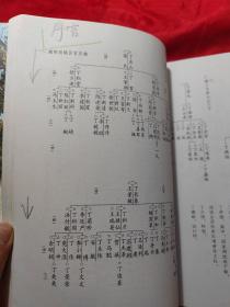河南省孟州市桑坡丁氏族谱