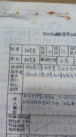 手稿2562，四川成都苏坡场镇贫苦劳动者协会会员登记表，2页