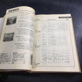 建筑技术 日文版 月刊  合订本 1979年  1-4月 329-332期  5-8月 333-336期 9-12月 337-340期  （3本合售）