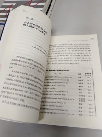 社会责任投资：改变世界 创造财富