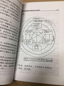 日本移民教育侵略史研究——纪念“9.18”70周年 2001年12月一版一印，印数：300册