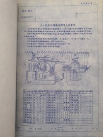 黄石纺织机械厂B665型牛头刨床使用说明书（大16开22页）