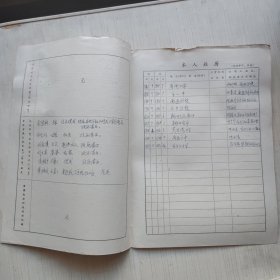 1977年教师登记表：余凤英 东方红民办小学/ 东风人民公社东方红大队北土山 贴有照片