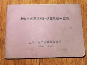 1975年上海市各系统对外对外供应单位一览表