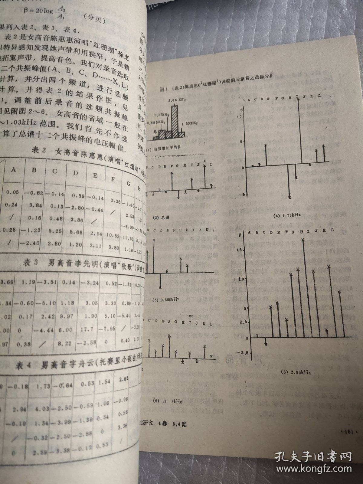 人体特异功能研究