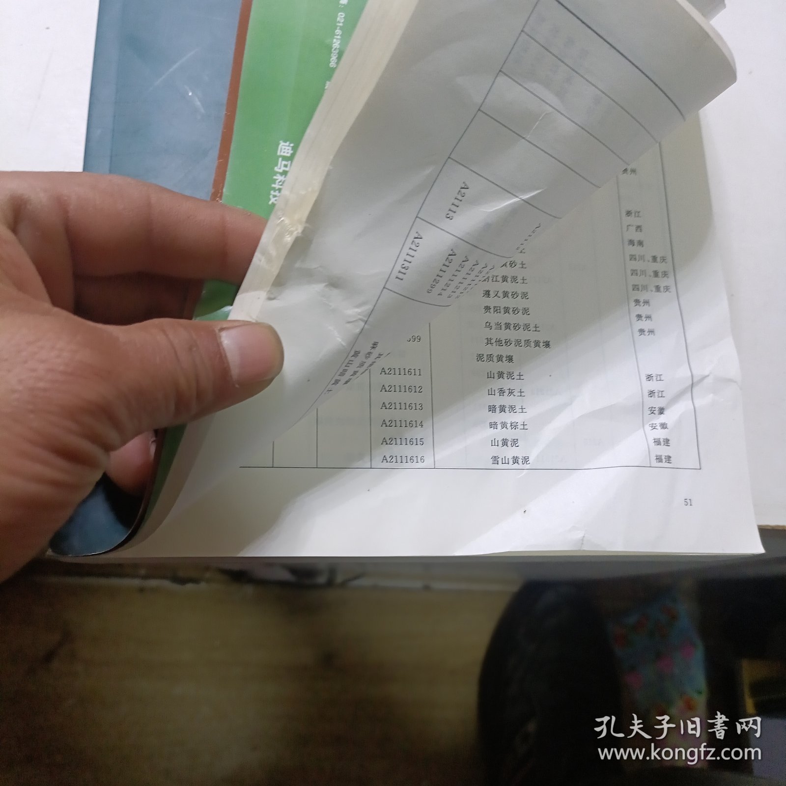 土壤质量标准汇编