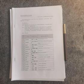 雅思学习资料6本（打印件）