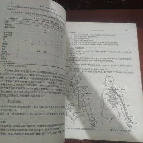 经络学