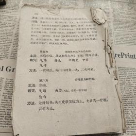 陕西中医验方选编　外、五官、针灸科部分　1962年一版一印。有掉页，缺封底，书边有些破，不伤字