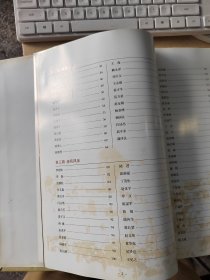 丰碑 抗美援朝图片集 纪念中国共产党成立90周年（正版\少量勾划\实物拍摄）