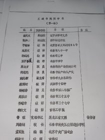 王道书院同学录