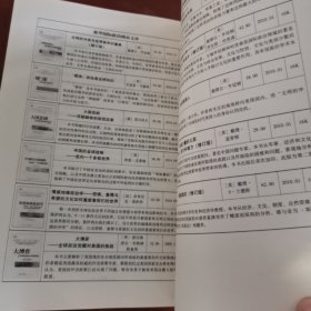 军事经济学：力量与金钱的相互作用