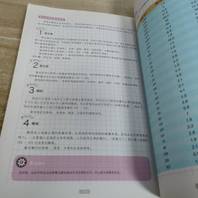 看图学游泳