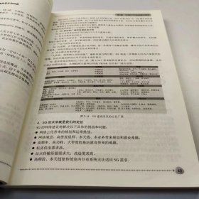 【正版二手】ICT职业素养训练基础篇王真文9787121422485电子工业出版社