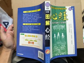 图解心经