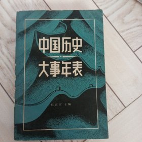 中国历史大事年表。