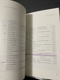 华夏基石白皮书 全4册