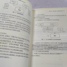 有限合伙制私募股权投资基金:规则解读与操作指引