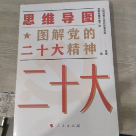 思维导图 图解党的二十大精神