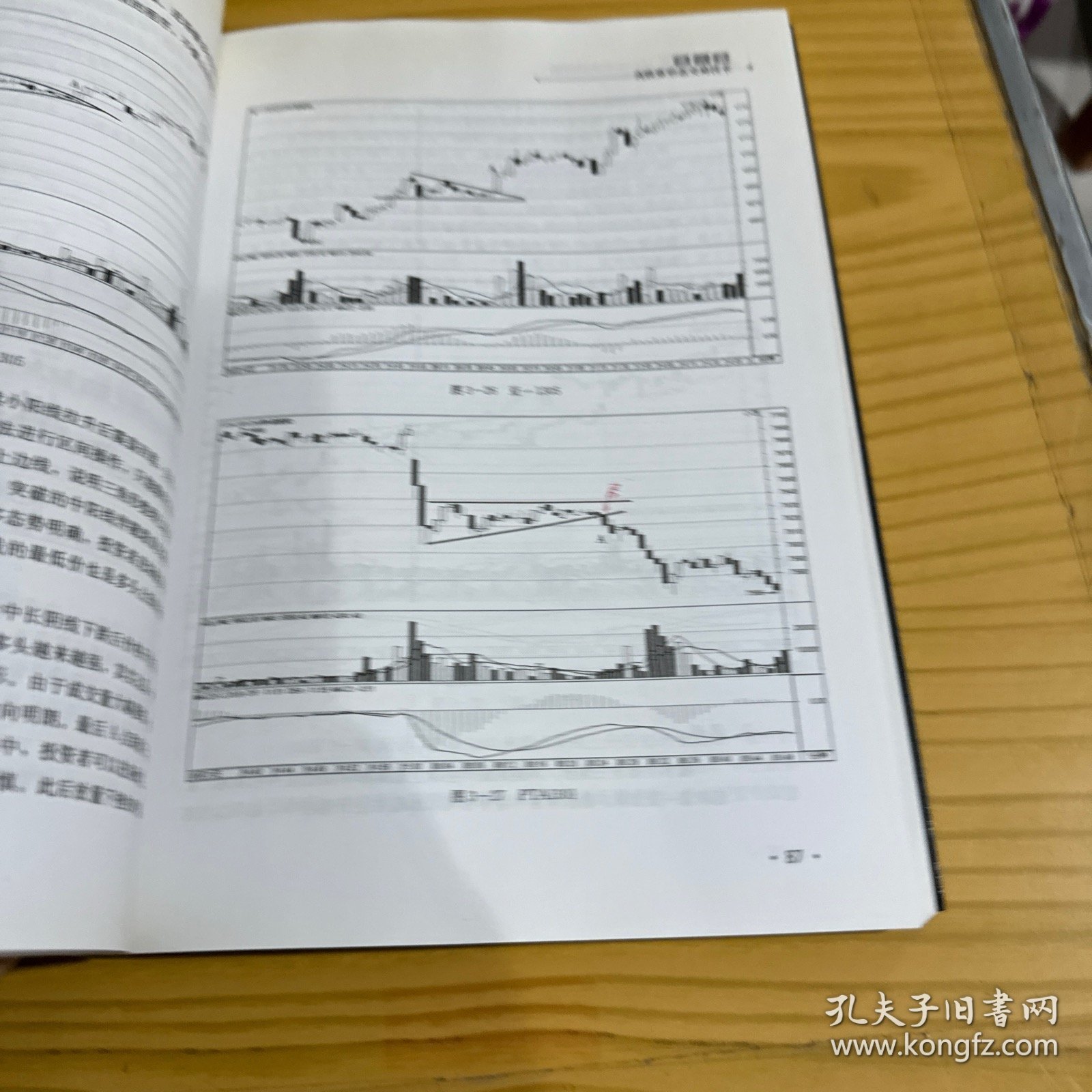 股指期货交易技术实战精髓 股指期货交易技术实战精髓