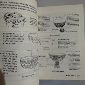 辨藏中国古代漆器：鉴赏与投资一版一印5000册