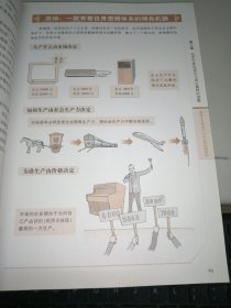 图解国富论：大国崛起的财富之路