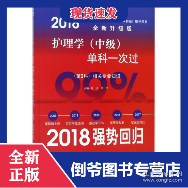 护理学相关专业知识