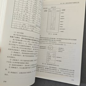 电气工程师自学成才手册（提高篇）