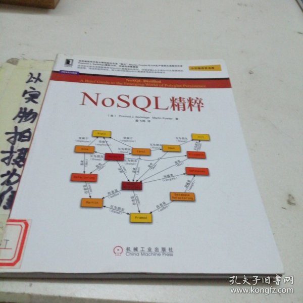 NoSQL精粹