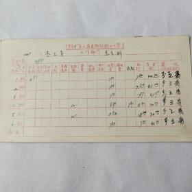 1965年人民出版社職工工資卡：著名編輯李玉貴                      1到6月份工資，其中李玉貴簽字六處