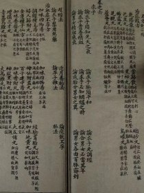 清代晚期 女科第一善本【济阴纲目】全套六册共十四卷，全品完整无缺页，含“求子秘术”等海量内容，包老保真，品相尺寸如图！