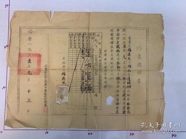 1951年十七岁因参干休业/休学证明