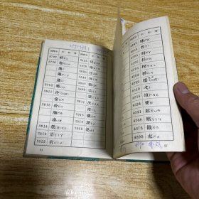 姓名专用字字典