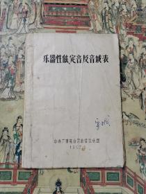 乐器性能定音及音域表