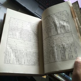 日本经济史 第十一卷（昭和十一年）