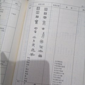 《明清瓷器鉴定》一册～包邮