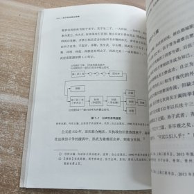 孙子兵法商业战略